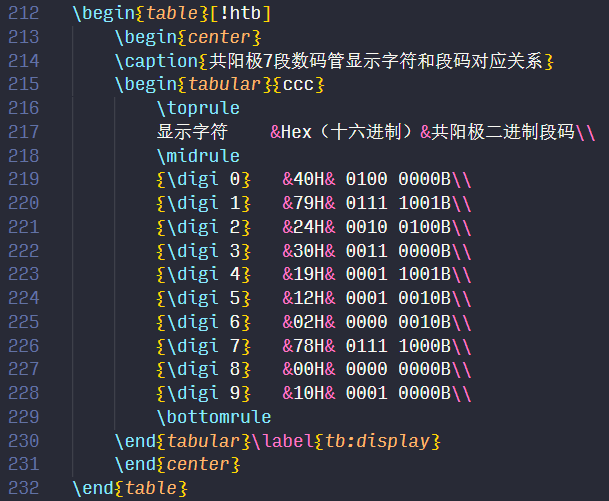 tex_font2
