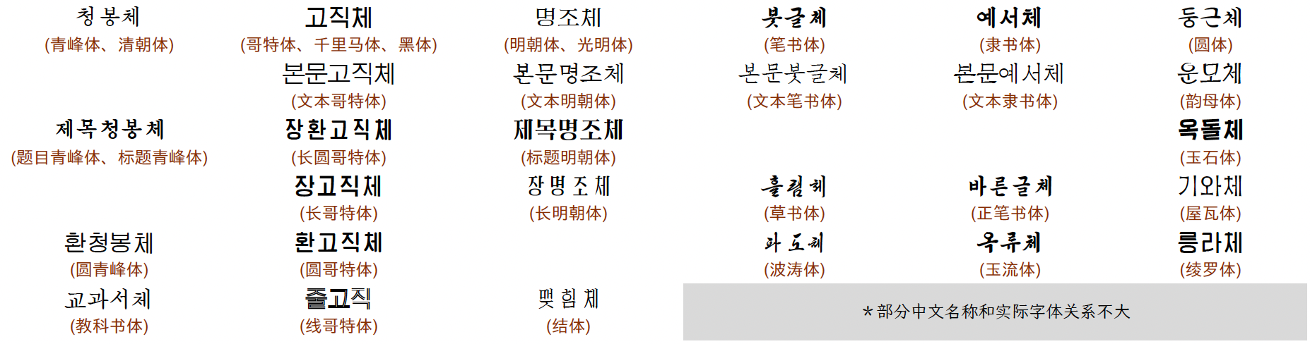 image-20251223220538079